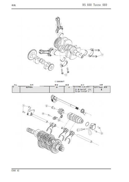2021 Aprilia RS660維修參考資料（含英文原文與繁體譯文，含扭矩、電路、故障碼）