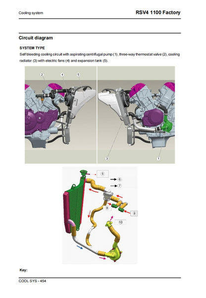 2021 Aprilia RSV4 service manual Vehicle parts disassembly diagram fault code query vehicle torque data