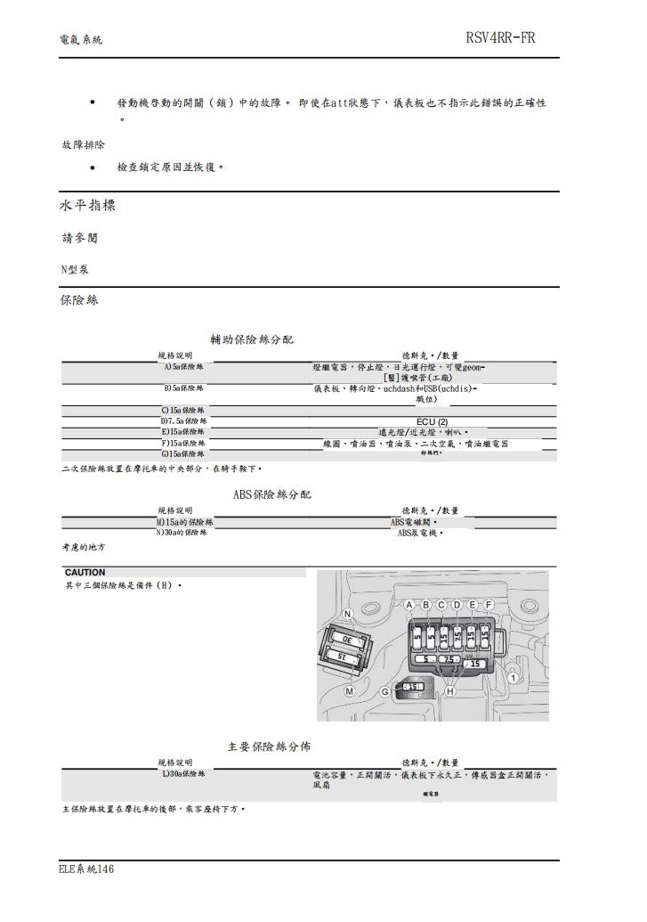 2017 Aprilia RSV4 RR RF維修參考資料（含英文原文與繁體譯文，含扭矩、電路、故障碼）