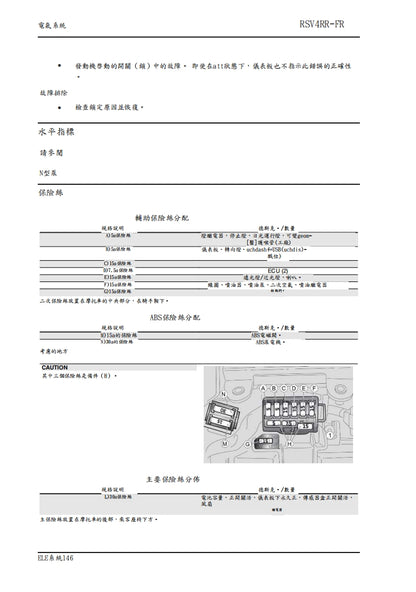 2017 Aprilia RSV4 RR RF維修參考資料（含英文原文與繁體譯文，含扭矩、電路、故障碼）