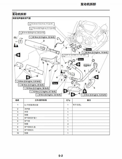 適用於2017-2021雅马哈SCR950 XV950 service manual 维修資料英文和简体中文全车线路图故障代码分析扭矩维修DIY工具