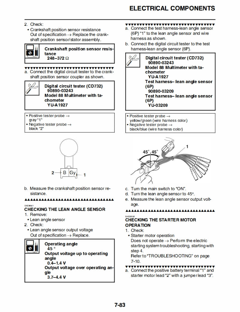 適用於2017-2021雅马哈SCR950 XV950 service manual 维修資料英文和简体中文全车线路图故障代码分析扭矩维修DIY工具
