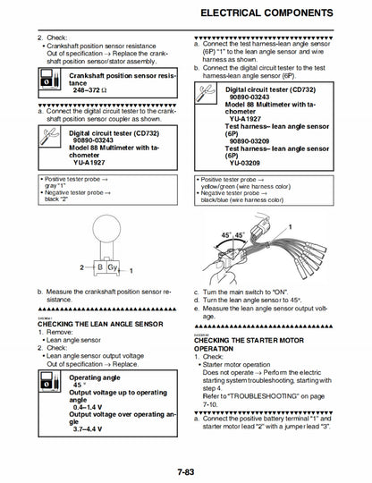適用於2017-2021雅马哈SCR950 XV950 service manual 维修資料英文和简体中文全车线路图故障代码分析扭矩维修DIY工具