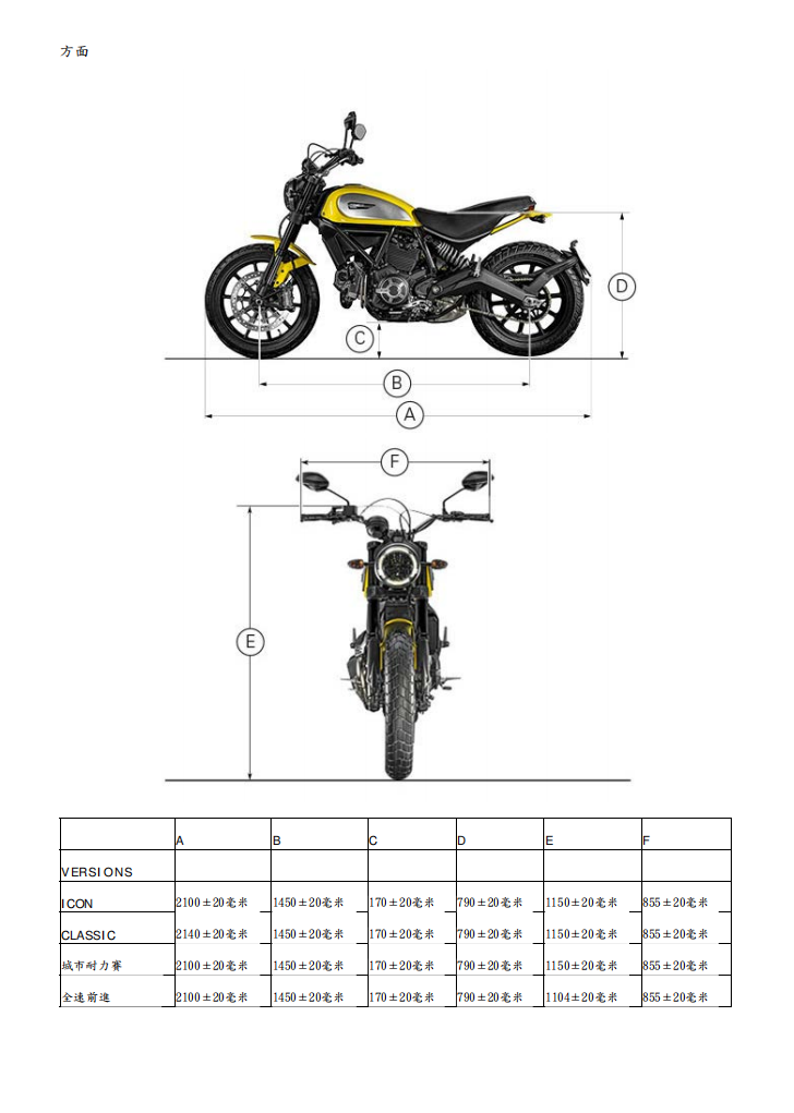 2015 DUCATI SCRAMBLER 800維修手冊 PDF（英文＋繁體）｜全車拆解圖｜扭力規格｜原廠維修資料與 DIY 保養指南