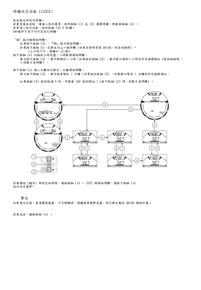 2015 DUCATI SCRAMBLER 800維修手冊 PDF（英文＋繁體）｜全車拆解圖｜扭力規格｜原廠維修資料與 DIY 保養指南
