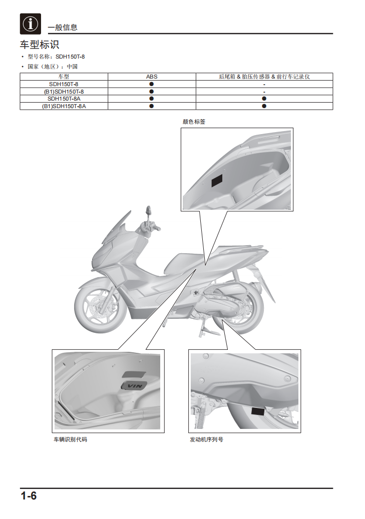 本田SDH150T-8維修手冊 PDF（英文＋繁體）｜全車拆解圖｜扭力規格｜原廠維修資料與 DIY 保養指南