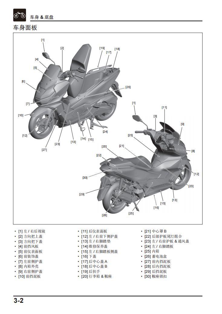 本田SDH150T-8維修手冊 PDF（英文＋繁體）｜全車拆解圖｜扭力規格｜原廠維修資料與 DIY 保養指南