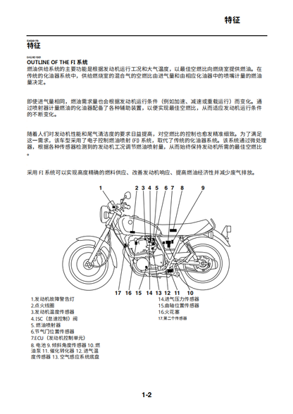 Yamaha 2014 SR400維修手冊 PDF（英文＋简體）｜全車線路圖｜故障碼解析｜扭力規格｜原廠維修資料與 DIY 保養指南