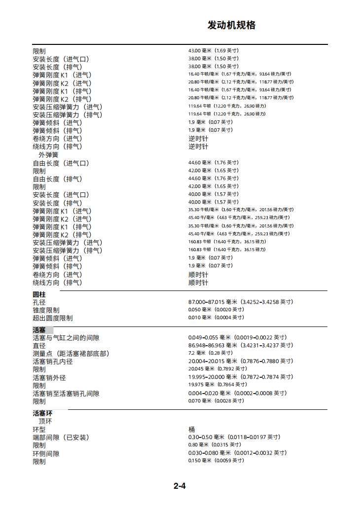Yamaha 2014 SR400維修手冊 PDF（英文＋简體）｜全車線路圖｜故障碼解析｜扭力規格｜原廠維修資料與 DIY 保養指南