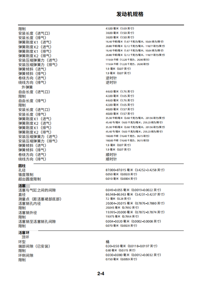 Yamaha 2014 SR400維修手冊 PDF（英文＋简體）｜全車線路圖｜故障碼解析｜扭力規格｜原廠維修資料與 DIY 保養指南