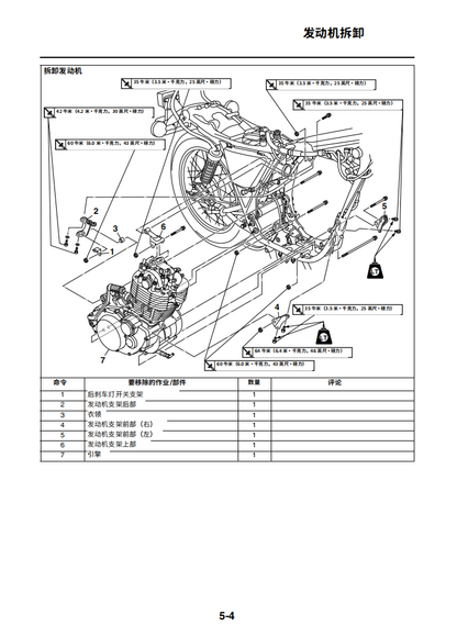 Yamaha 2014 SR400維修手冊 PDF（英文＋简體）｜全車線路圖｜故障碼解析｜扭力規格｜原廠維修資料與 DIY 保養指南