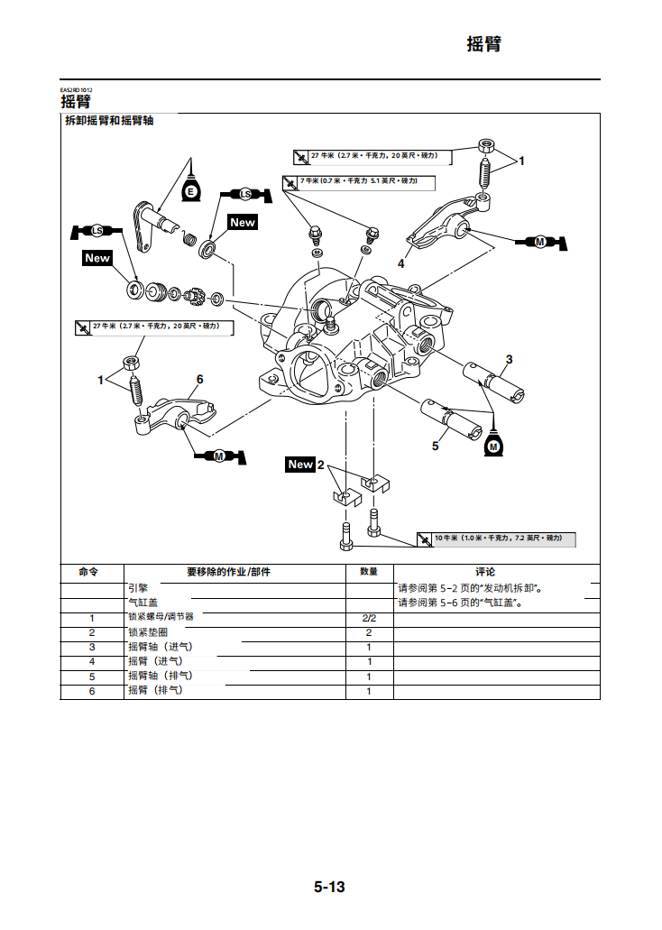 Yamaha 2014 SR400維修手冊 PDF（英文＋简體）｜全車線路圖｜故障碼解析｜扭力規格｜原廠維修資料與 DIY 保養指南