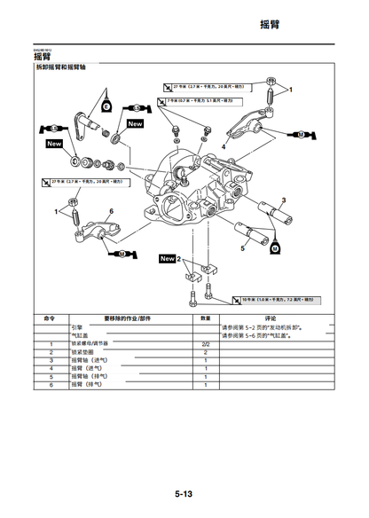 Yamaha 2014 SR400維修手冊 PDF（英文＋简體）｜全車線路圖｜故障碼解析｜扭力規格｜原廠維修資料與 DIY 保養指南