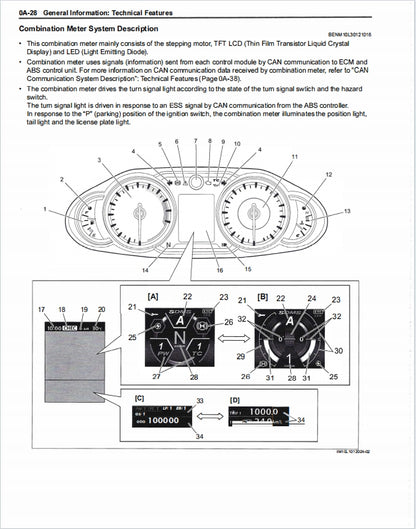 適用於Suzuki 2022 GSX1300R Service Manual 铃木隼 维修資料 英文和简体中文全车线路图故障代码分析扭矩维修DIY工具