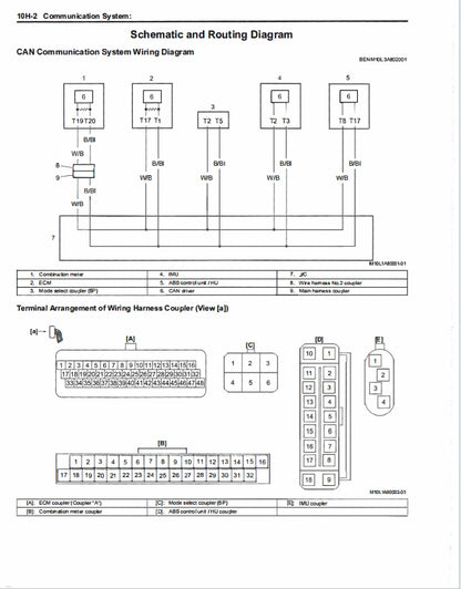 適用於Suzuki 2022 GSX1300R Service Manual 铃木隼 维修資料 英文和简体中文全车线路图故障代码分析扭矩维修DIY工具
