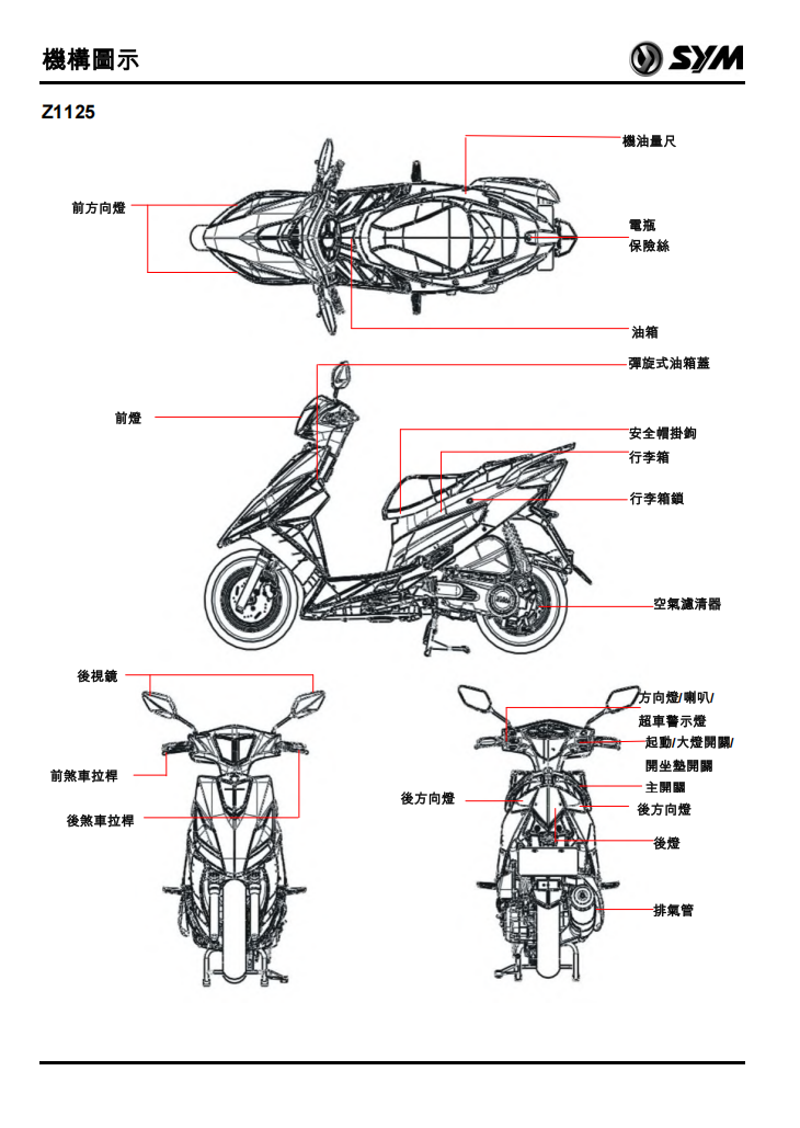 2014 Sym mii110維修手冊 繁体中文PDF｜全車拆解圖｜扭力規格｜原廠維修資料與 DIY 保養指南
