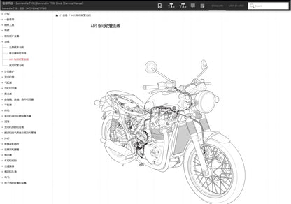 適用於2020 Triumph 凯旋 T100 Bonneville 维修資料service manual 简体中文全车线路图故障代码分析扭矩维修DIY工具