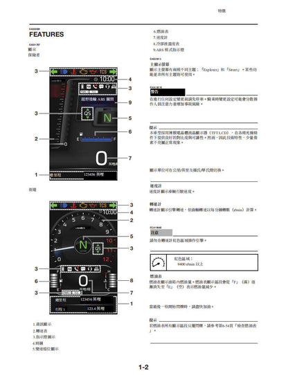 Yamaha 2025 Ténéré 700 T700維修手冊 PDF（英文＋繁體）｜全車線路圖｜故障碼解析｜扭力規格｜原廠維修資料與 DIY 保養指南