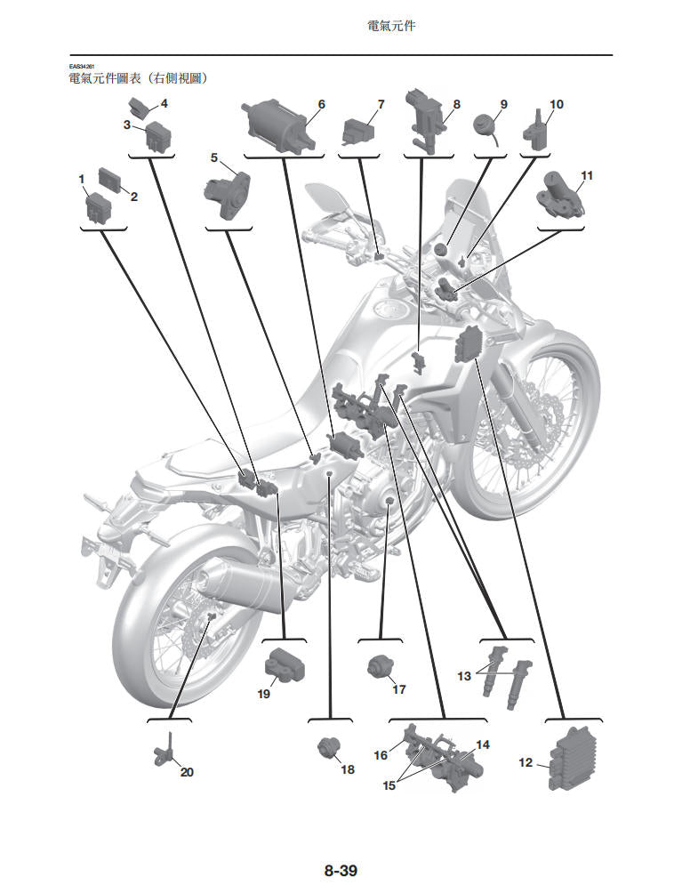 Yamaha 2025 Ténéré 700 T700維修手冊 PDF（英文＋繁體）｜全車線路圖｜故障碼解析｜扭力規格｜原廠維修資料與 DIY 保養指南