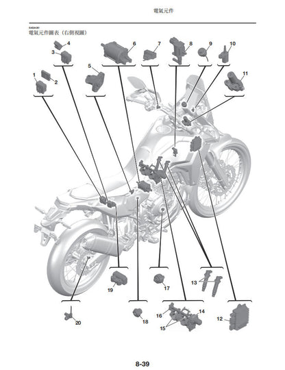 Yamaha 2025 Ténéré 700 T700維修手冊 PDF（英文＋繁體）｜全車線路圖｜故障碼解析｜扭力規格｜原廠維修資料與 DIY 保養指南