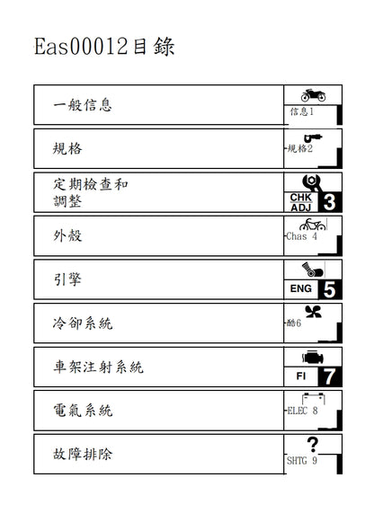 適用於2005年雅馬哈TMAX500維修參考資料（含英文原文與繁體譯文，含扭矩、電路、故障碼）