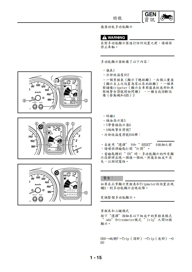 適用於2005年雅馬哈TMAX500維修參考資料（含英文原文與繁體譯文，含扭矩、電路、故障碼）