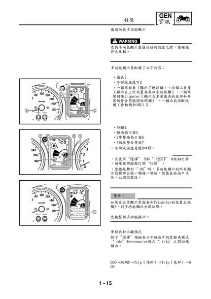 適用於2005年雅馬哈TMAX500維修參考資料（含英文原文與繁體譯文，含扭矩、電路、故障碼）