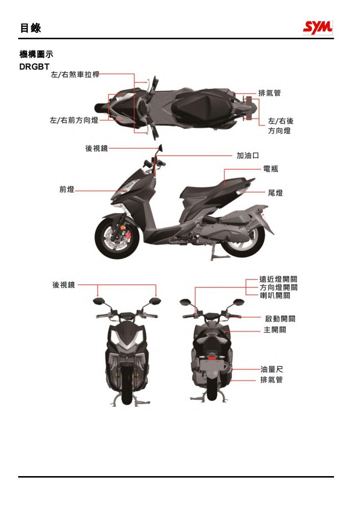 三陽 SYM DRG158 DRG150 TW16W維修手冊 PDF繁體｜全車拆解圖｜扭力規格｜原廠維修資料與 DIY 保養指南
