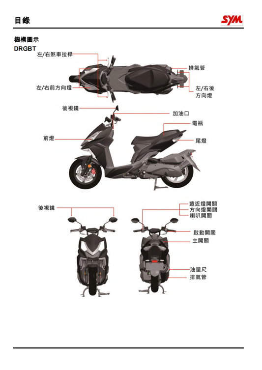 三陽 SYM DRG158 DRG150 TW16W維修手冊 PDF繁體｜全車拆解圖｜扭力規格｜原廠維修資料與 DIY 保養指南