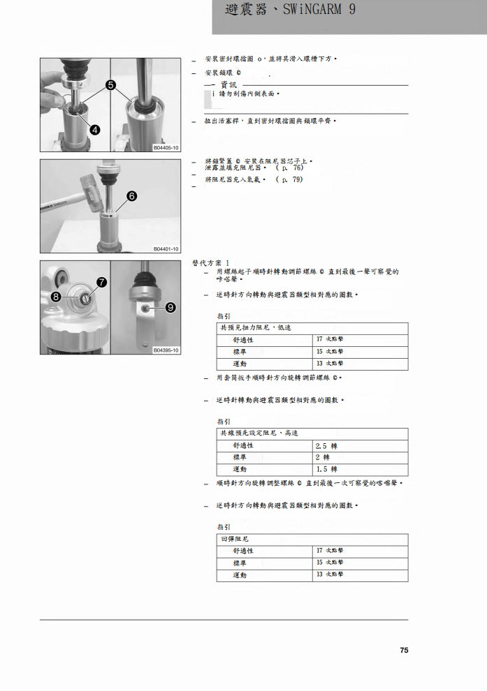 2019 Husqvarna TE250i TE300i維修參考資料（含英文原文與繁體譯文，含扭矩、電路、故障碼）