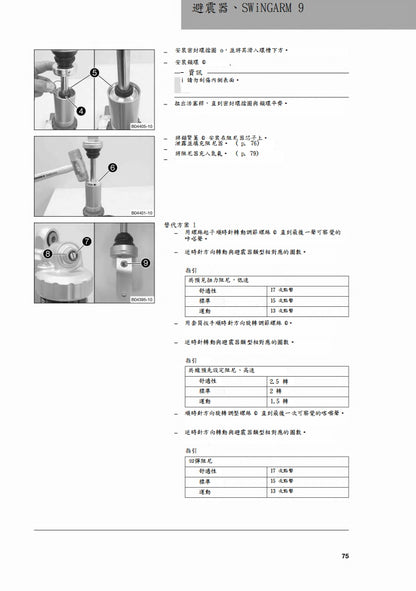 2019 Husqvarna TE250i TE300i維修參考資料（含英文原文與繁體譯文，含扭矩、電路、故障碼）