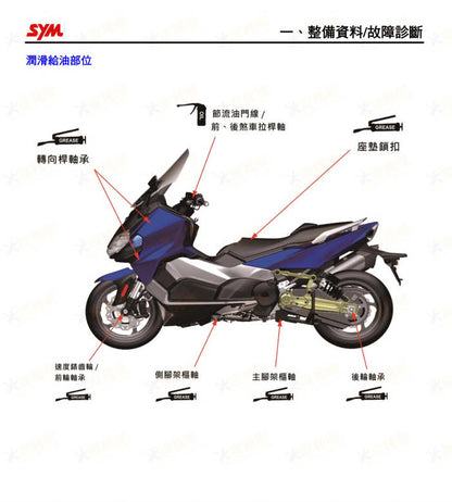 適用於三陽MAXSYM TL500  TL47W1維修參考資料