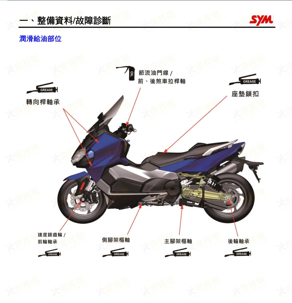 適用於三陽MAXSYM TL508  TL50W1維修參考資料