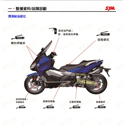 適用於三陽MAXSYM TL508  TL50W1維修參考資料