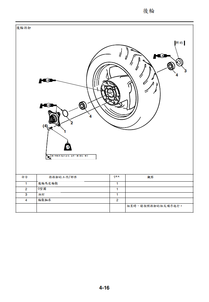 2008 TMAX500維修手冊 PDF（西班牙语＋繁體）｜全車拆解圖｜扭力規格｜原廠維修資料與 DIY 保養指南