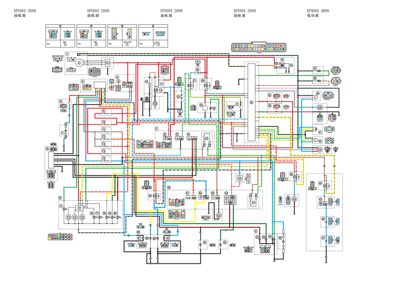 2008 TMAX500維修手冊 PDF（西班牙语＋繁體）｜全車拆解圖｜扭力規格｜原廠維修資料與 DIY 保養指南