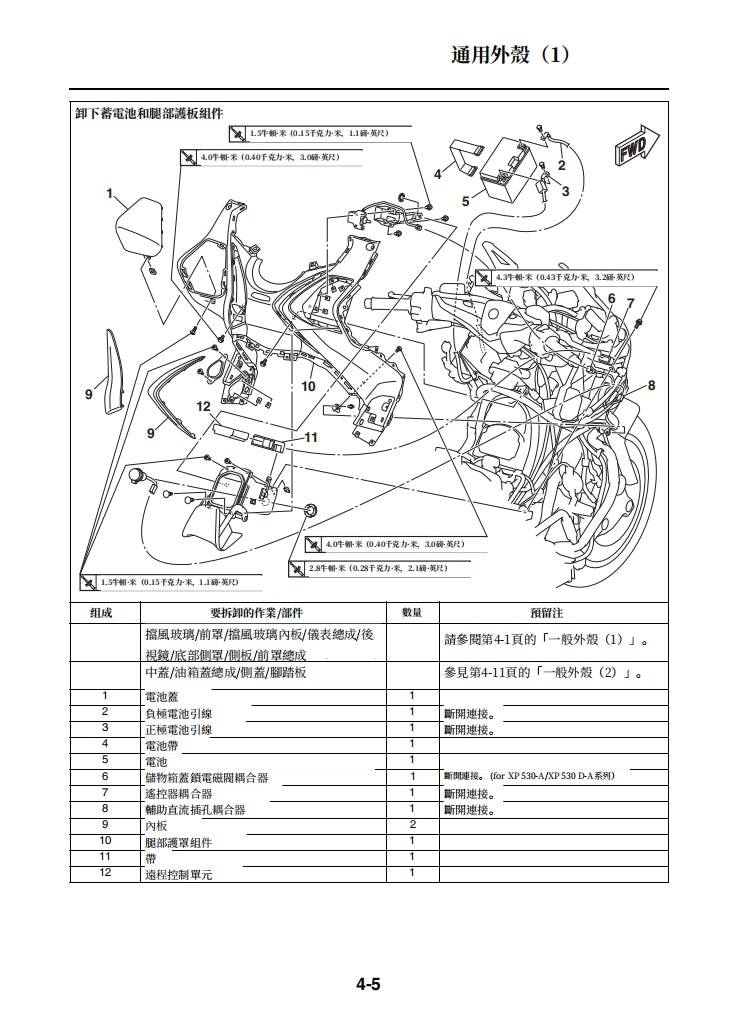 適用於2017 yamaha Tmax530 Service Manual 维修資料英文和简体中文和繁体中文全车线路图故障代码分析扭矩维修DIY工具