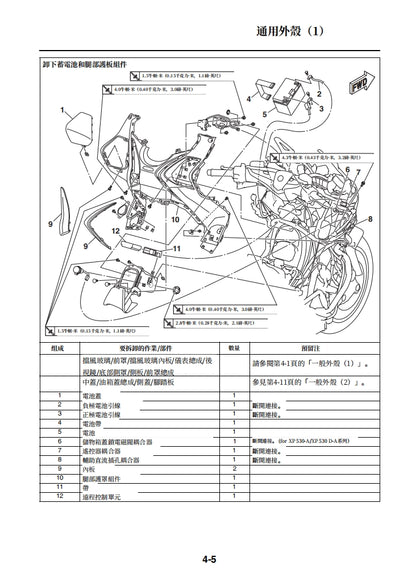 適用於2017 yamaha Tmax530 Service Manual 维修資料英文和简体中文和繁体中文全车线路图故障代码分析扭矩维修DIY工具