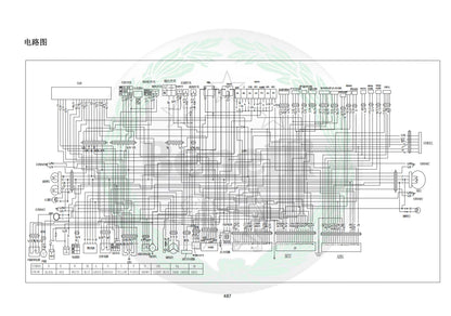 benelli TRK251 BJ250-18  service manual 贝纳利TRK251 维修手册简体中文和英文全车线路图故障代码分析扭矩维修DIY工具