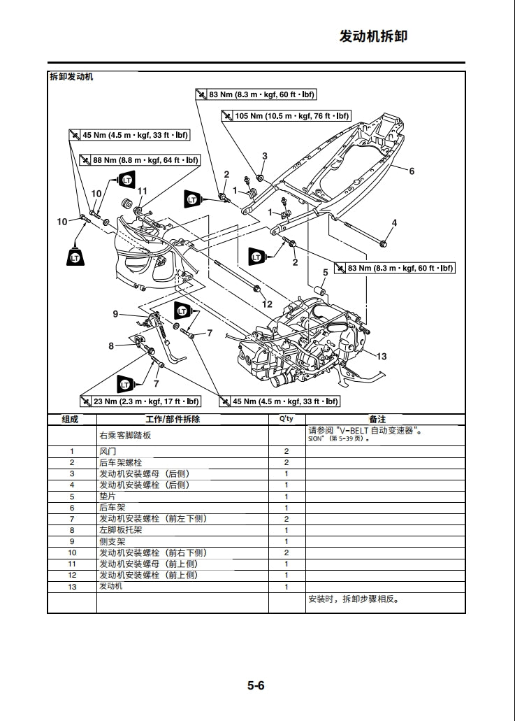 適用於2012-2016 yamaha Tmax530 Service Manual 維修參考資料（含英文原文與繁體譯文，含扭矩、電路、故障碼）