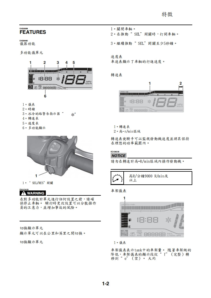 適用於雅馬哈2021 Tricity 300維修參考資料（含英文原文與繁體譯文，含扭矩、電路、故障碼）