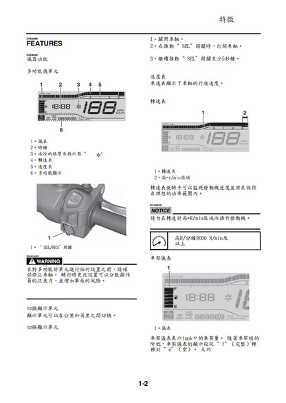 適用於雅馬哈2021 Tricity 300維修參考資料（含英文原文與繁體譯文，含扭矩、電路、故障碼）