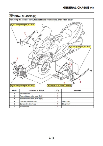 2021 Tricity 300 Service Manual Vehicle parts disassembly diagram fault code query vehicle torque data and circuit diagram