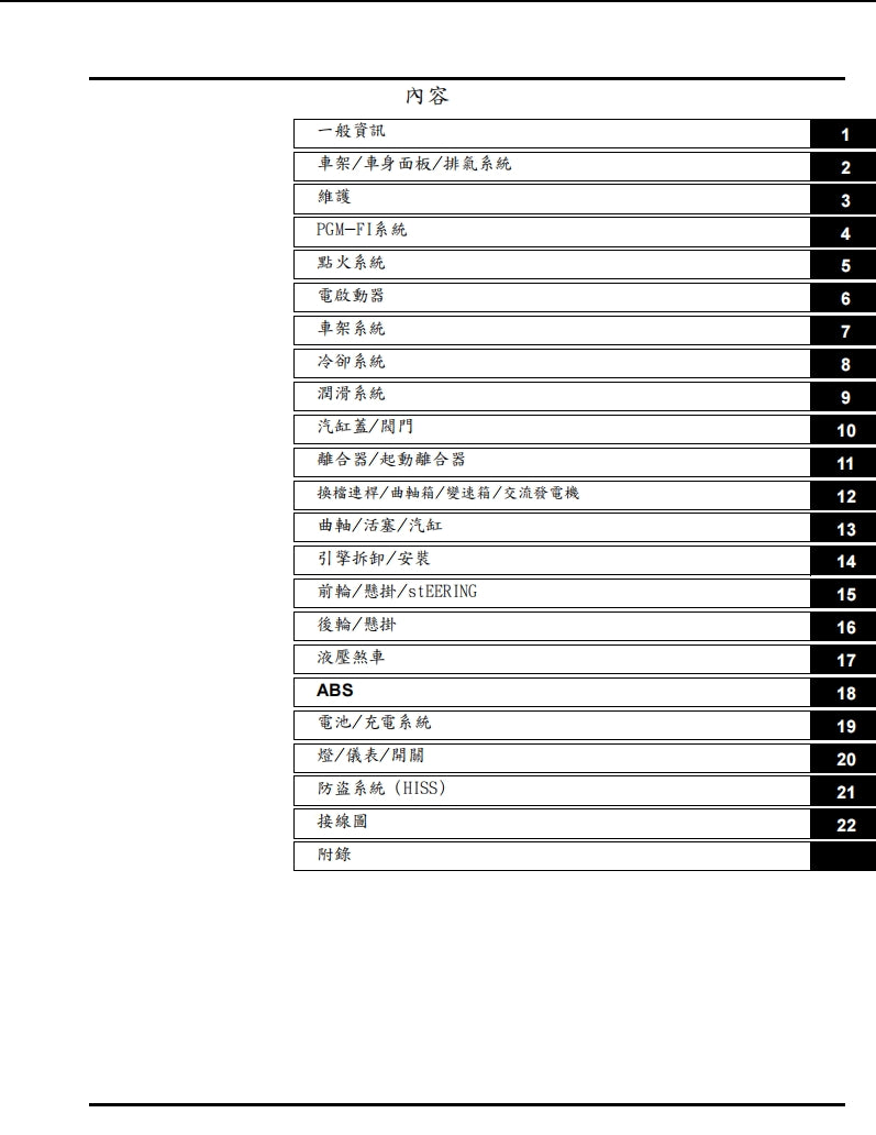 適用於2014-2017本田vfr800f vfr800x維修參考資料（含英文原文與繁體譯文，含扭矩、電路、故障碼）