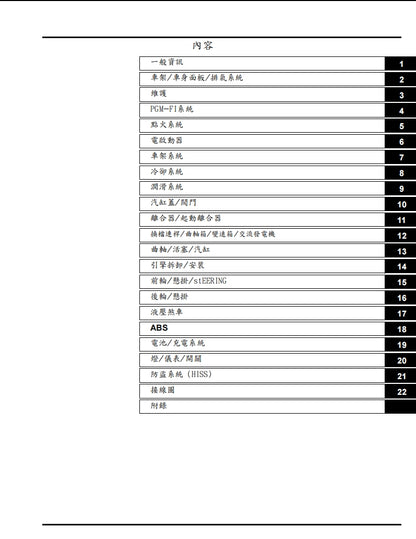 適用於2014-2017本田vfr800f vfr800x維修參考資料（含英文原文與繁體譯文，含扭矩、電路、故障碼）