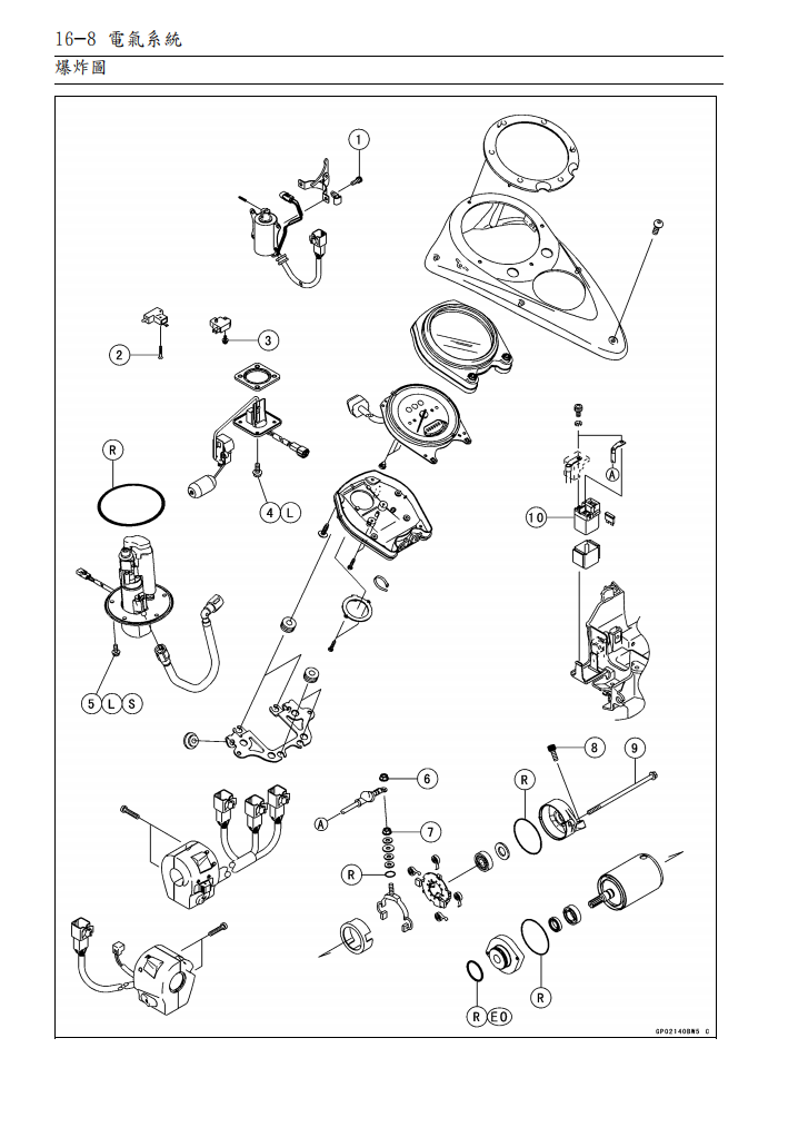 2004川崎 VN2000維修手冊 PDF（英文＋繁體）｜全車拆解圖｜扭力規格｜原廠維修資料與 DIY 保養指南