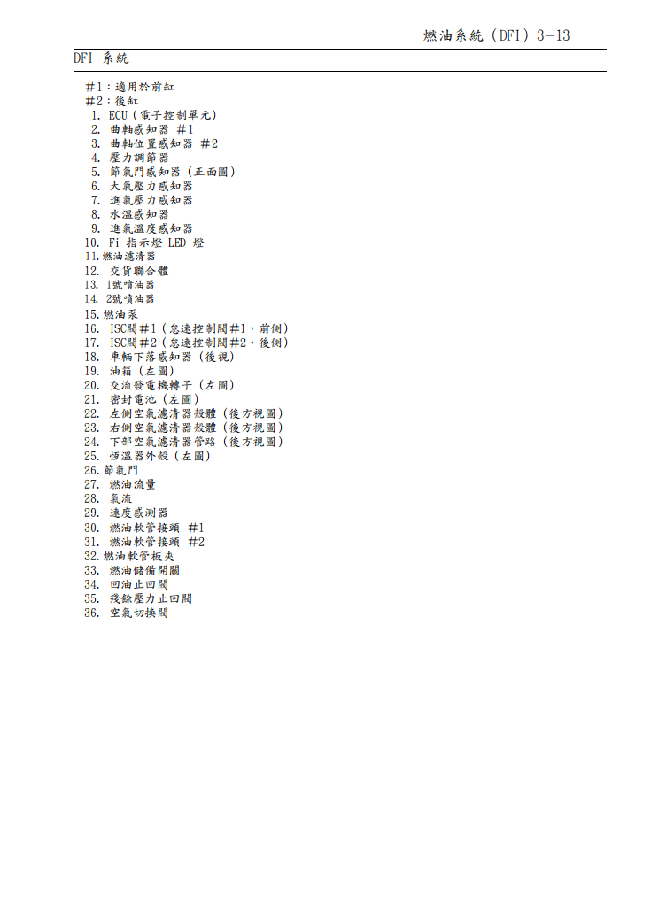 2004 川崎VULCAN 1600 VN1600維修手冊 PDF（英文＋繁體）｜全車拆解圖｜扭力規格｜原廠維修資料與 DIY 保養指南