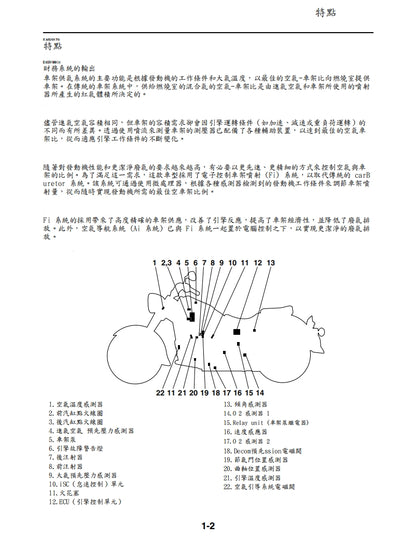 雅馬哈2008年VX1700維修參考資料（含英文原文與繁體譯文，含扭矩、電路、故障碼）