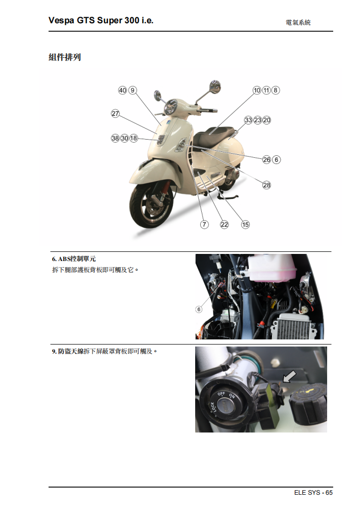 2014 Vespa GTS Super 300維修手冊 PDF（英文＋繁體）｜全車拆解圖｜扭力規格｜原廠維修資料與 DIY 保養指南