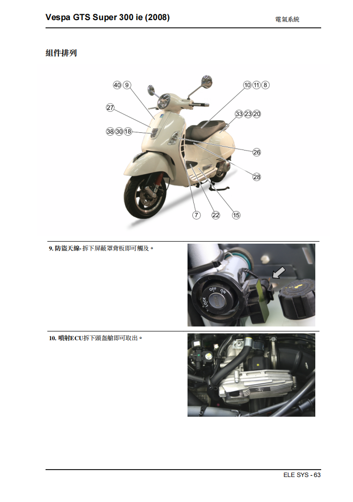 2008 Vespa GTS300 Super維修手冊 PDF（英文＋繁體）｜全車拆解圖｜扭力規格｜原廠維修資料與 DIY 保養指南